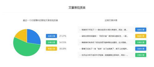 今日章娱爱爆料,揭秘娱乐圈幕后真相  第3张